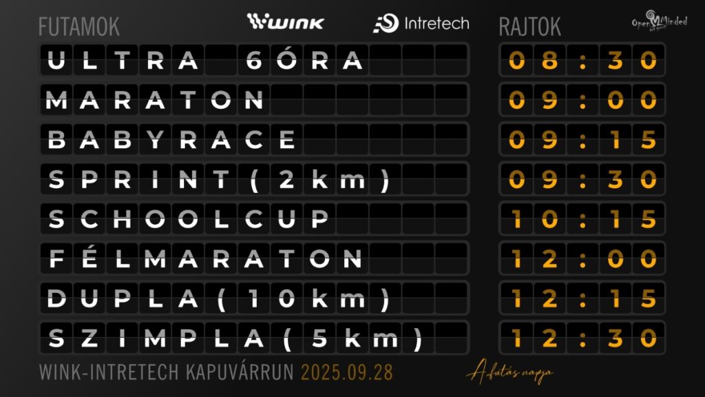 Wink-Intretech KapuvárRun 2025 Flipping board